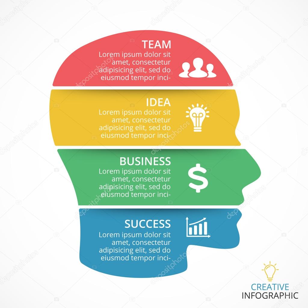 Idea Chart Template