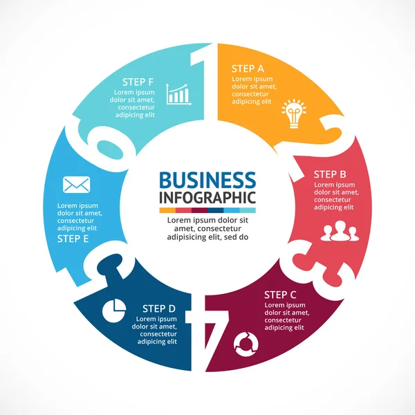 Business Cycle