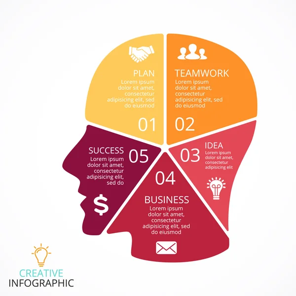 Vector hjärnan infographic. Mall för mänskliga huvudet diagram, sinnen graf, intelligens presentation och ansikte diagram. Idén affärsidé med 5 alternativ, delar, steg. Affärsman sinne. — Stock vektor