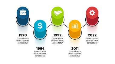 3D Vektör Perspektif Bilgileri. Sunum kaydırma şablonu. 5 adım seçenekleri. Zaman çizelgesi kavramı. Renkli yaratıcı bilgi grafik tasarımı.