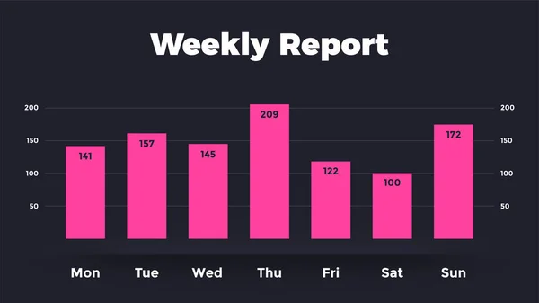 Neumorphic Chart. Informe semanal. 7 días. Gráfico de infografía vectorial. Diagrama de presentación plantilla oscura. — Vector de stock