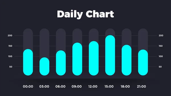 Neumorphic daily chart. Infografía vectorial oscura. Plantilla de diagrama de presentación. — Vector de stock