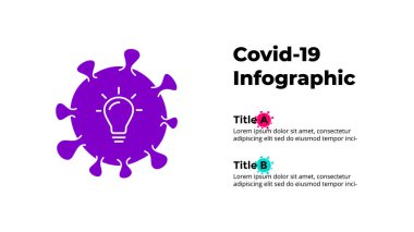 Covid-19 Vector Infographic. Coronavirus sunum şablonu. 2019-Ncov iki seçenek sunuyor. Tıbbi sağlık hizmeti fikri.