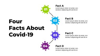 Covid-19 Vector Infographic. Dört adım diyagram çiz. Coronavirus sunum şablonu. 2019-ncov Sağlık Hizmetleri Tasarımı. 