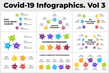 Covid-19 Vector Infographic. Çember çizimleri. 3, 4, 5, 6, 7, 8, adımlar, seçenekler, süreçler. Coronavirus zaman çizelgesi kaydırma şablonu. 2019-ncov salgını kamuoyu.