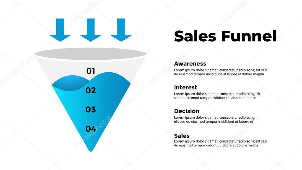 Sales funnel Infographic for your presentation template. Marketing strategy. Target audience. 4 stages - awareness, interest, decision and sales. Conceptual diagram.