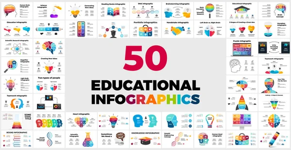 50 Educatieve infographics bundel. Beperkt aanbod. Presentatie dia sjablonen. Creatieve diagrammen en grafieken. — Stockvector