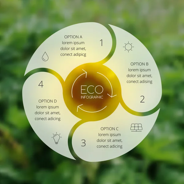 Crcle ecologie infographic. Natuur achtergrond wazig. — Stockvector
