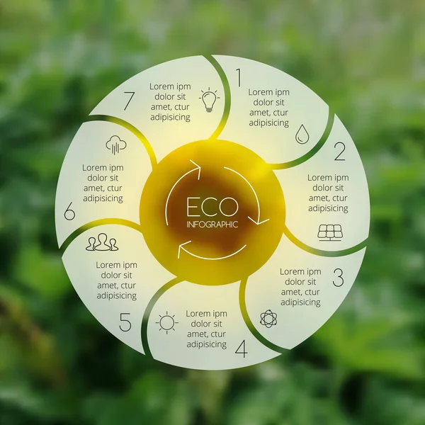 Crcle ecology infographic. Latar belakang kabur alam . - Stok Vektor