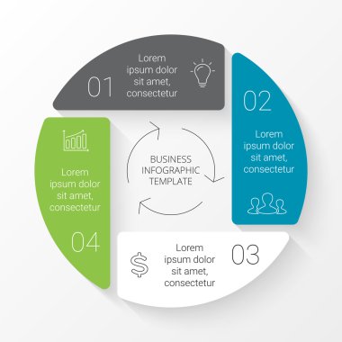 Döngü diyagramı şablonu