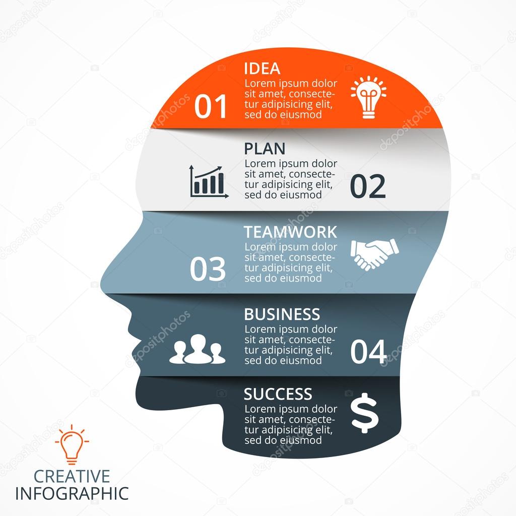 Vector puzzle human face infographic. Lines brainstorming diagram. Creativity, generating ideas, minds flow, thinking concept. 4, 5 options, parts, steps or processes. Businessman.