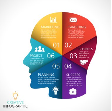 Vektör insan yüzü Infographic. Baş beyin fırtınası diyagramı döngüsü. Getirici fikirleri, yaratıcılık, düşünme, eğitim bilgi grafik akışı, zihinleri. 6 seçenekleri, parçalar, adımları, süreçler. İş adamı.