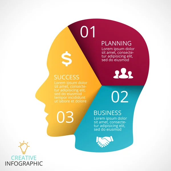 Infografica del volto umano vettoriale. Ciclo di brainstorming diagramma testa. Creatività, generazione di idee, flusso di menti, pensiero, educazione grafica info. 3 opzioni, parti, fasi, processi. Uomo d'affari . — Vettoriale Stock