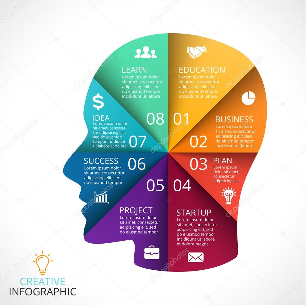 Vector human face infographic. Cycle brainstorming head diagram. Creativity, generating ideas, minds flow, thinking, education info graphic. 8 options, parts, steps, processes. Businessman.