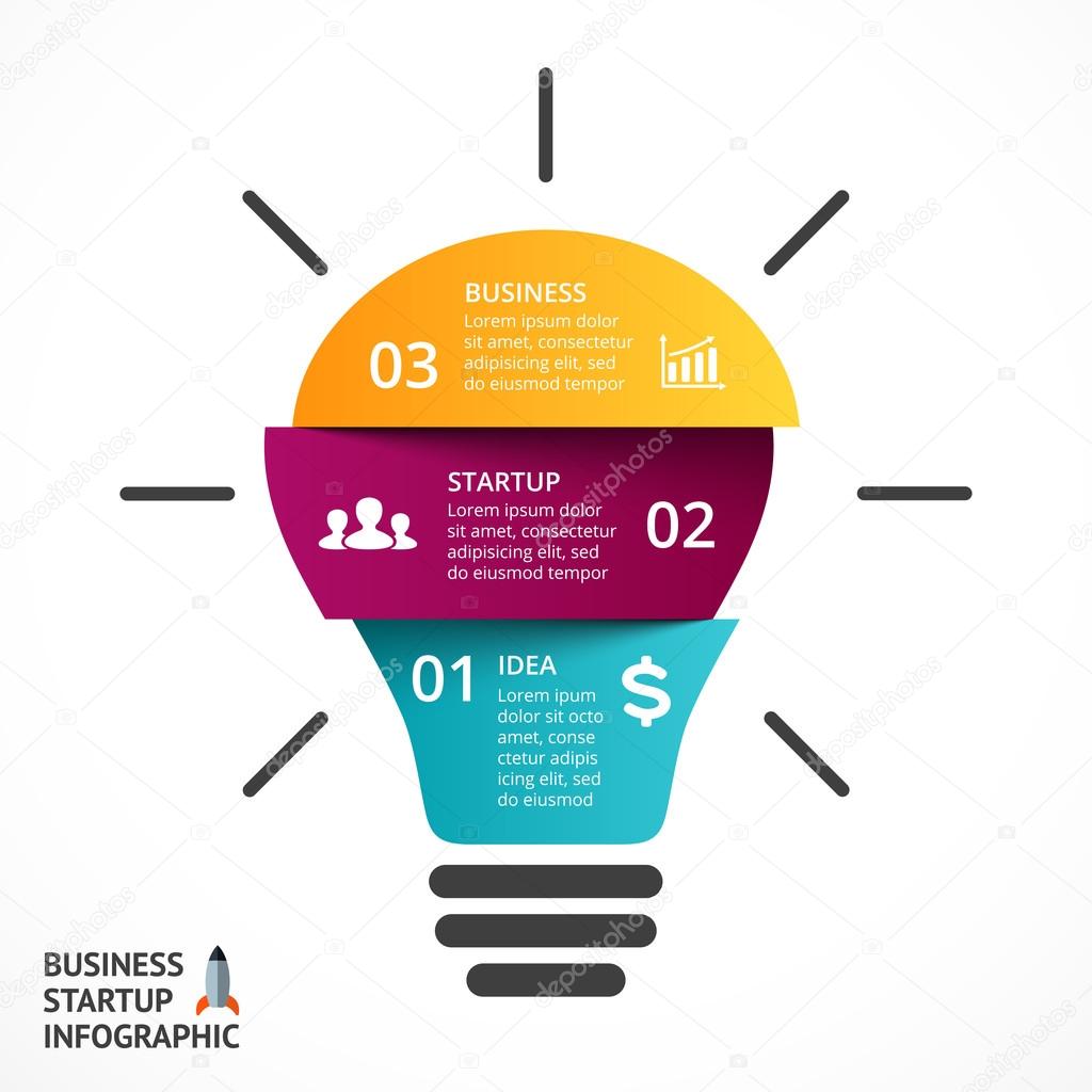 Vector light bulb infographic. Template for lamp diagram, graph, presentation and round chart. Business startup idea concept with 3 options, parts, steps or processes. Successful brainstorming.