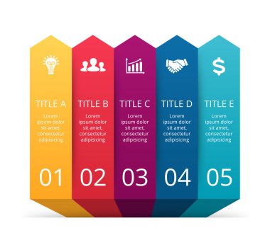 İş kavramı 5 seçeneği ile