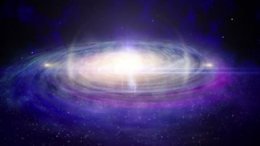 Galaxy döngü