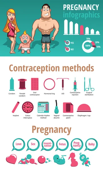 Infografías del embarazo, familia y paternidad — Archivo Imágenes Vectoriales