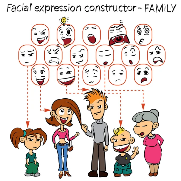 Familj ansiktsuttryck — Stock vektor