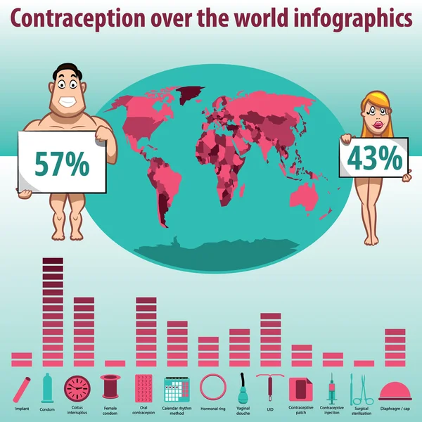 Infografik Schwangerschaft, Familie und Elternschaft, — Stockvektor