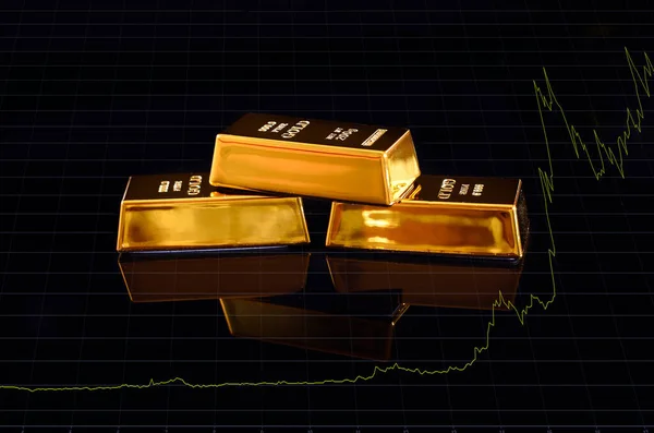 Altın Külçeleri Bir Fiyat Grafiğiyle Emtia Piyasasında Daha Yüksek Ticaret — Stok fotoğraf