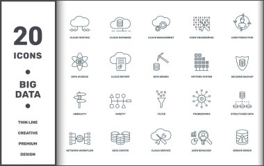 Big Data simge koleksiyonu ayarladı. Bulut Sunucusu, Bulut Veritabanı, Bulut Yönetimi, Kod Mühendisliği, Kullanıcı Öngörüsü, Çeşitlilik ve Filtre premium simgeleri gibi basit unsurları içerir.