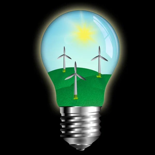 sürdürülebilir enerji kavramı