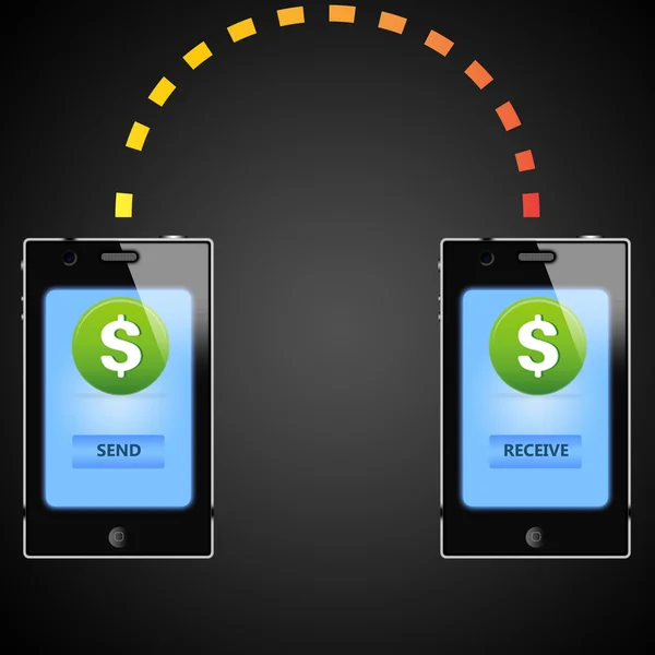 Basit para transferi