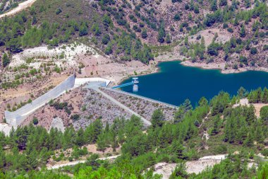 kouris baraj rezervuar, Kıbrıs ile
