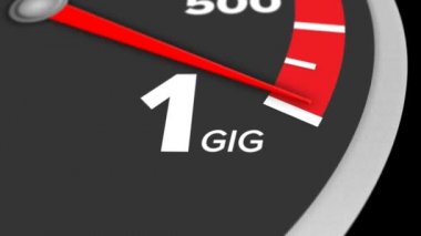Bandwidth Meter 1 Gig için