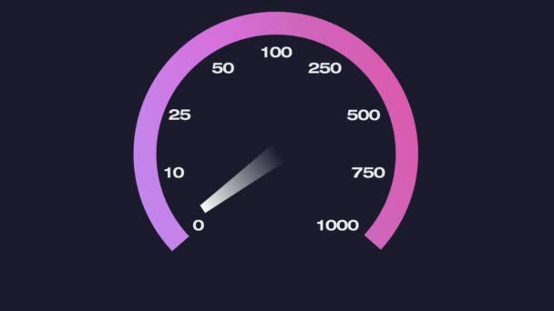 Animowany Symulowany Wskaźnik Prędkości Łącza Internetowego Prędkościach Zbliżających Się Gigabit — Wideo stockowe