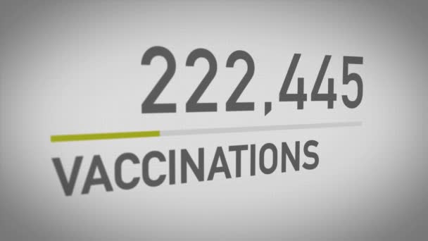 Counter Counts Liczba szczepień podczas pandemii — Wideo stockowe