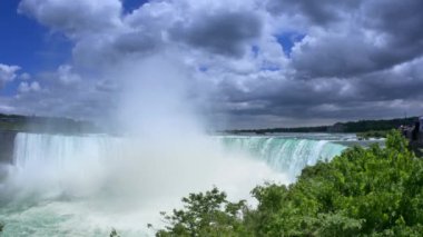 4k Niagara Şelalesi Shot kurma