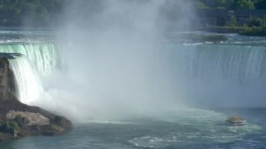 4k Horseshoe Falls Shot kurulması