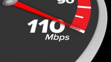 110 MB/sn'ye 5 Bandwidth Meter