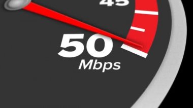 50 MB/sn'ye 1 Bandwidth Meter