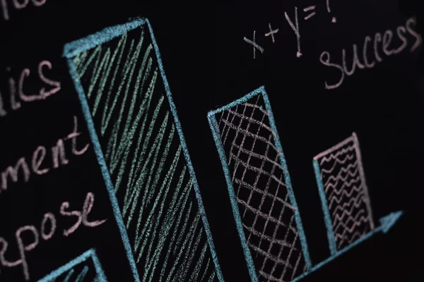 Grafik, rencana, diagram persamaan matematika dengan dua tanda tanya dan belum diketahui, kata-kata pendidikan, matematika, bisnis, ekonomi, ilmu pengetahuan, komitmen, tujuan, keberhasilan ditulis dalam kapur tulis di papan tulis — Stok Foto