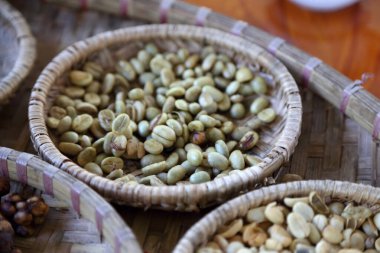 Kahve çekirdeği birçok durumda misk kahvesi üretim metodunu göstermek için.