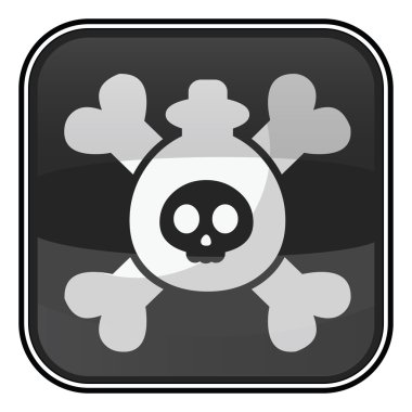 Halloween karakterler ve düğmeleri 