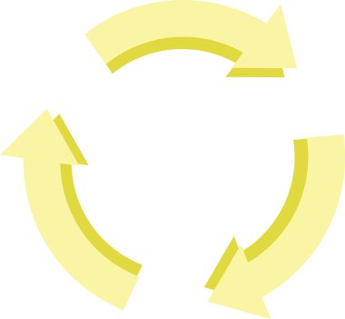 çevre dostu sembolleri