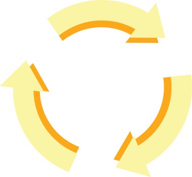 çevre dostu sembolleri