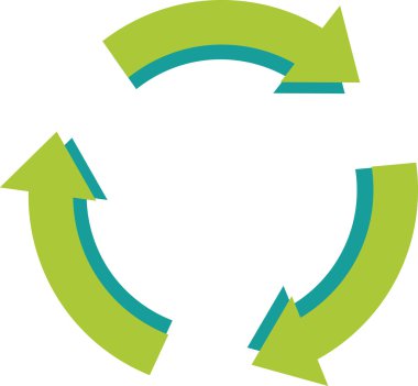 çevre dostu sembolleri