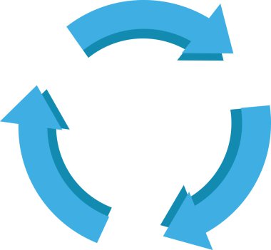 çevre dostu sembolleri