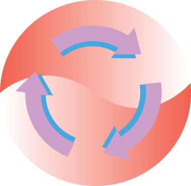 çevre dostu sembolleri