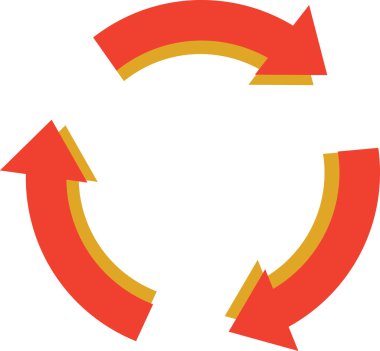 çevre dostu sembolleri