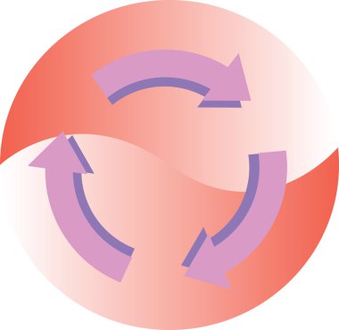 çevre dostu sembolleri