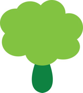 çevre dostu sembolleri