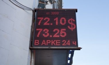 Döviz Alım Satım Rublesi vs dolar ABD