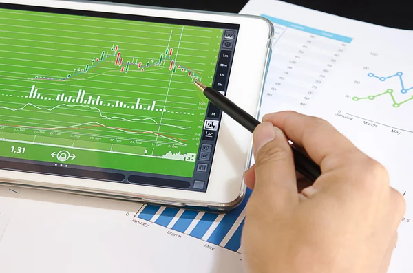 hisse senedi grafiği