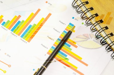 iş grafiği ve kalem